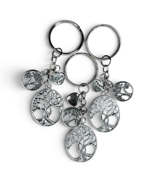 Tree of Life Cluster Keyring